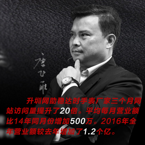 中国最大的手表厂家,网络销售1.5亿