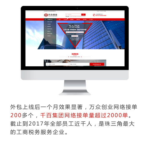 启动网络营销30天,集团接单2000多个