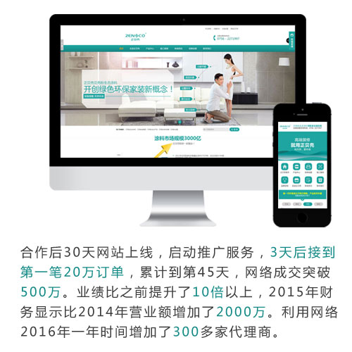 正贝壳启动网络营销45天,网络成交500万